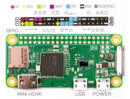 Raspberry Pi Zero W