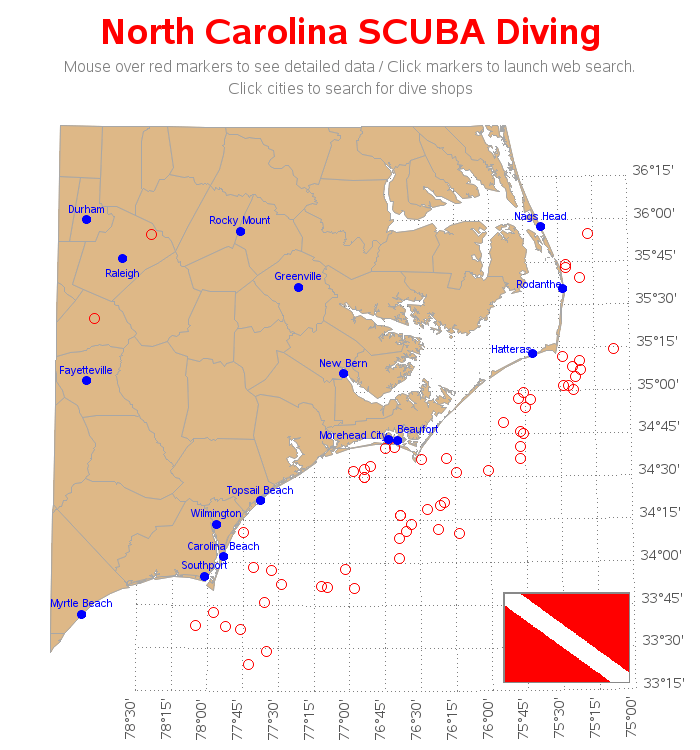 North Carolina SCUBA Diving Sites