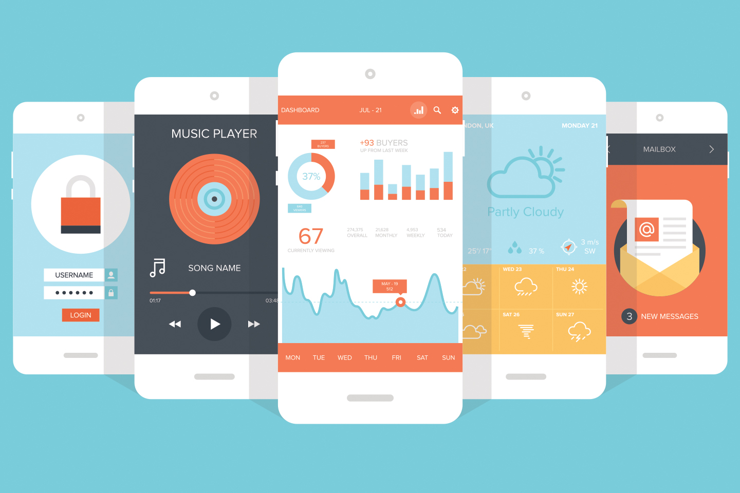 4 reasons why Organisations should invest in Mobile Apps. Robusta