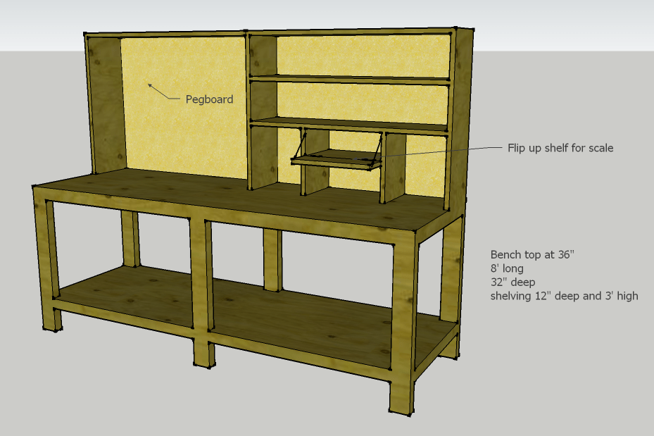 Reloading Bench Design (Updated with pics! 56k beware)
