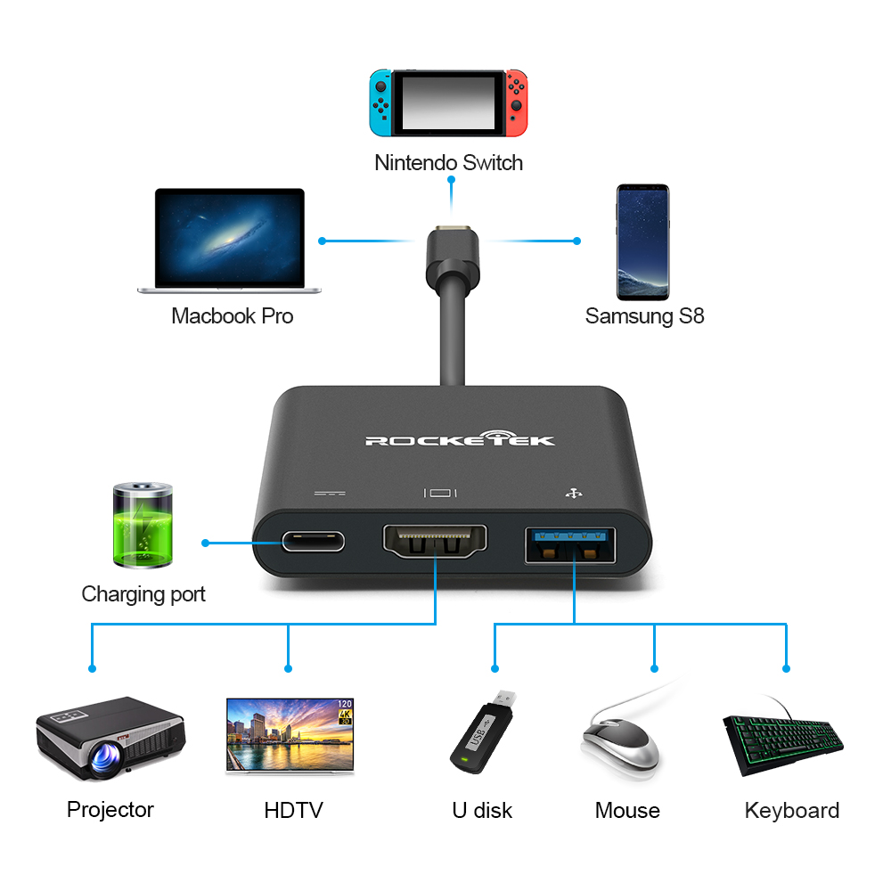 Rocketek USBC HDMI Adapter for Nintendo Switch rocketeck