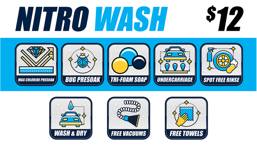 Home Rocket Express Car Wash