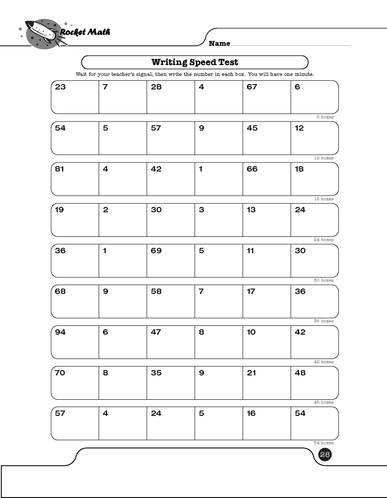 Why a test of writing speed? Rocket Math