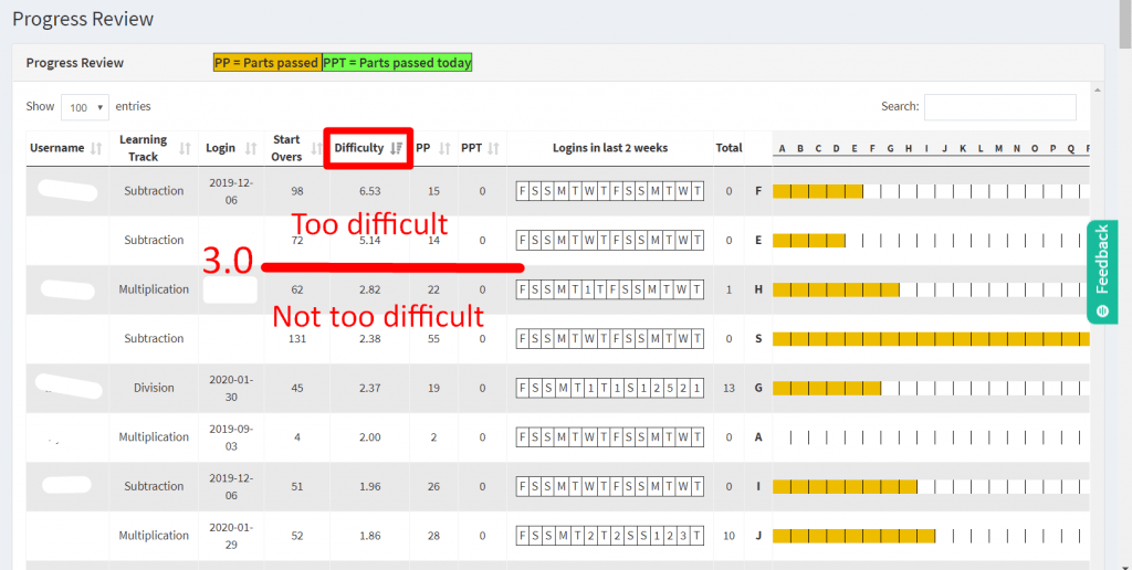 Rocket Math Online Game Rocket Math