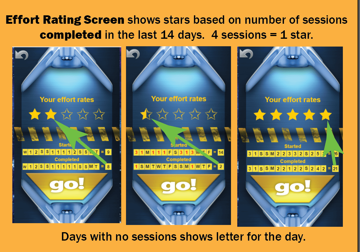 What Does Smtwtfs Mean Definition Of Smtwtfs Smtwtfs