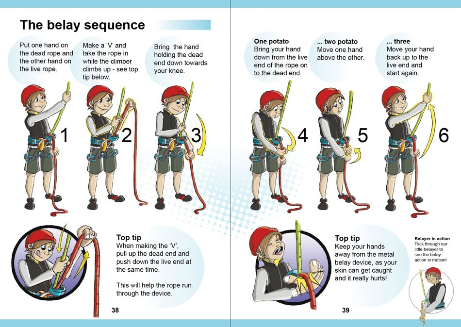 A New Beginners’ Guide for Climbers Rockfax
