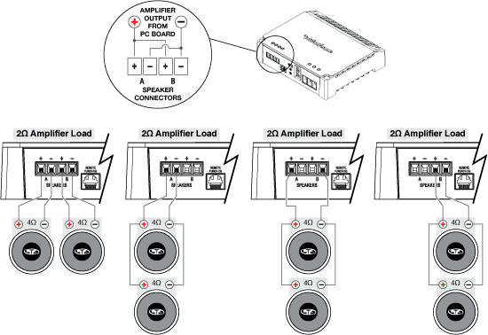 Rockford 5 Channel Amp Wiring Diagram