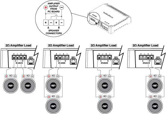 Rockford Fosgate Amplifier Wiring Diagram - Wiring Diagram