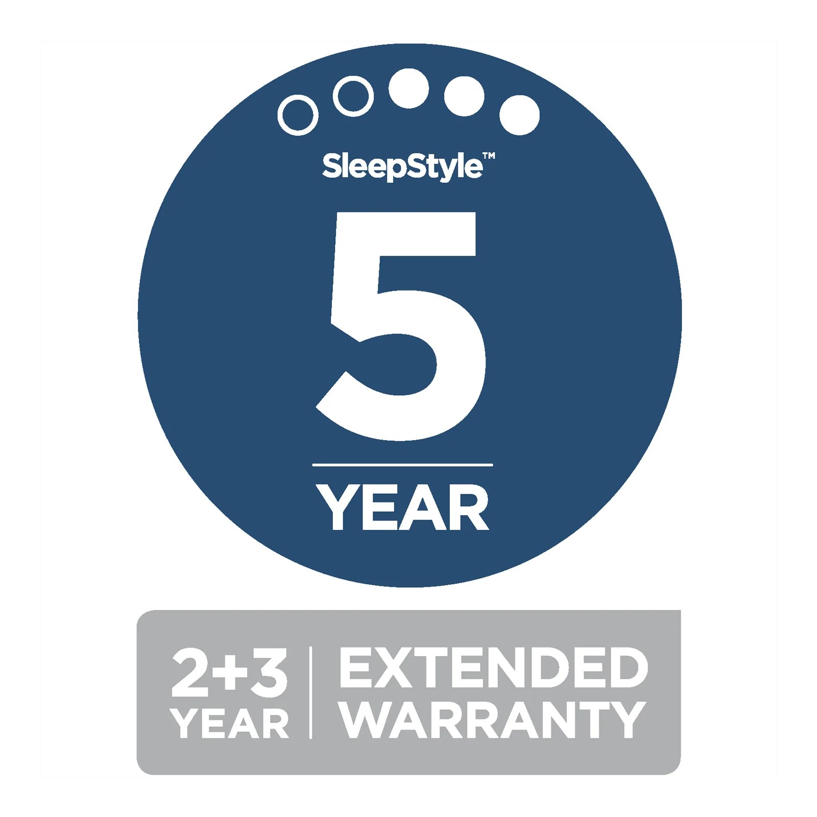 Fisher & Paykel 5 Year Extended Warranty Rockingham CPAP