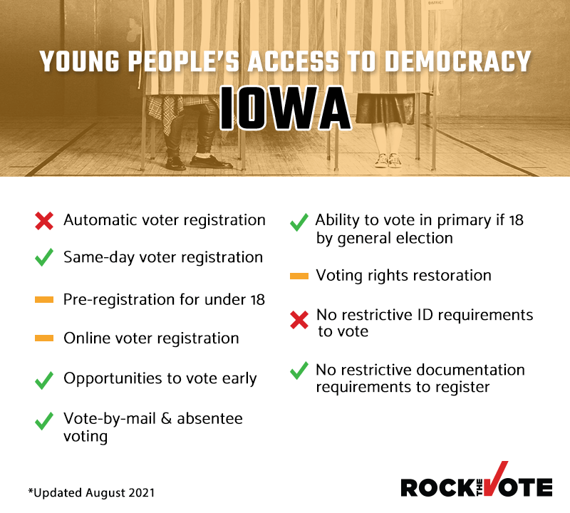 Voting Rights Rock the Vote