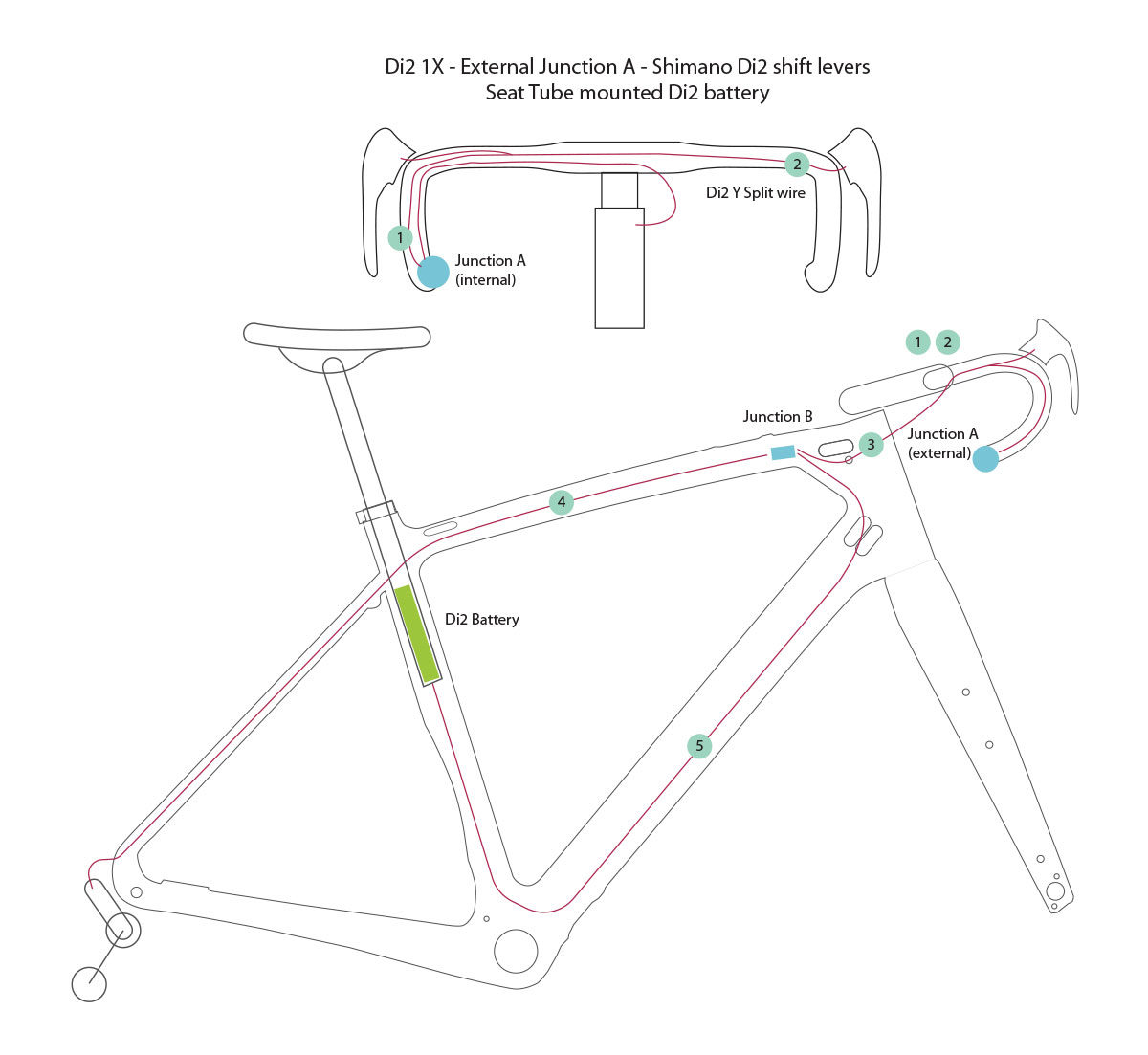 Di2_02 Rodeo Adventure Labs, LLC