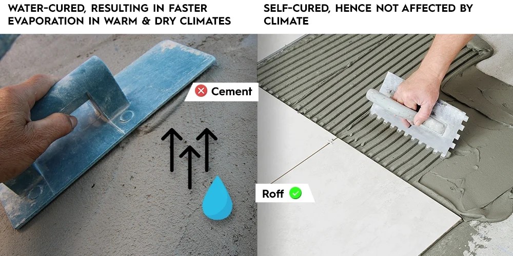 Why Roff tile adhesives are better than cement for fixing tiles