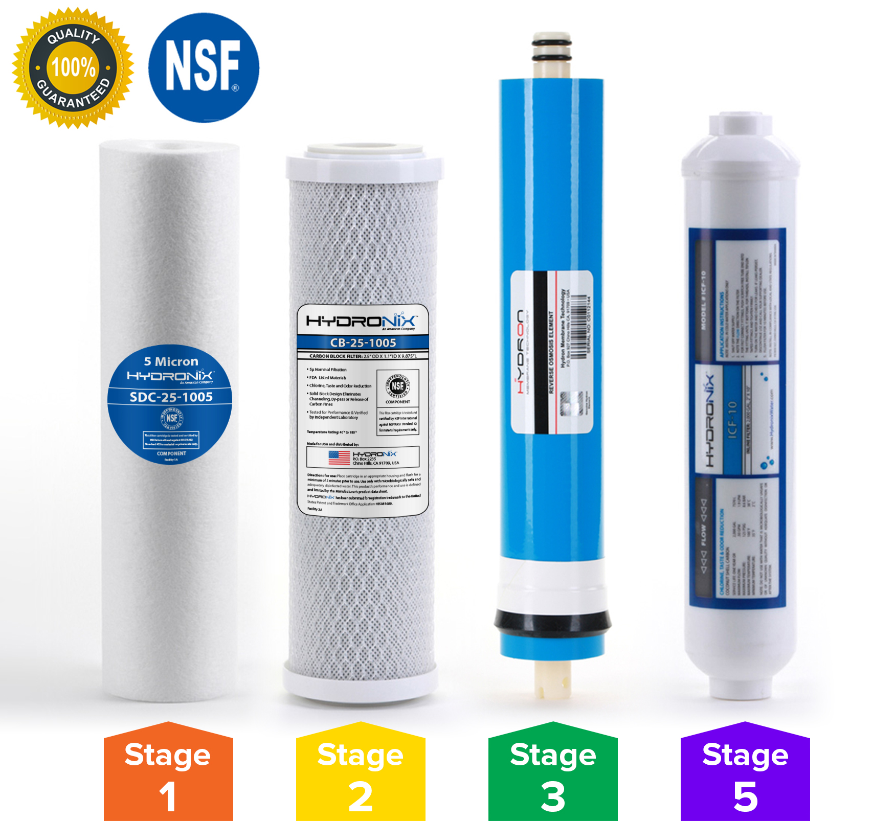 50 GPD RO System Suppliers Prices RO Filter Price Dubai UAE