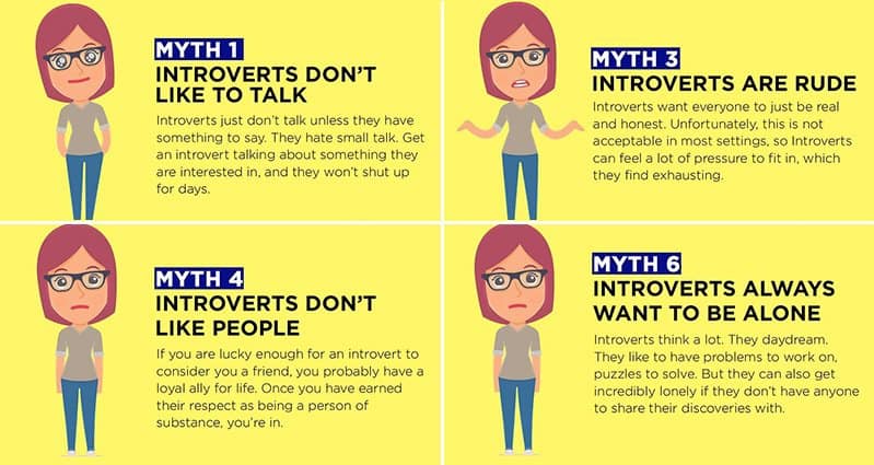 I am an introvert seriously Ramblin' with Roger