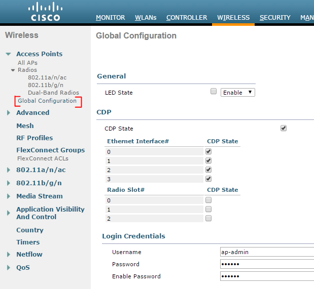 Cisco Access Point Default Password & Config Assistance