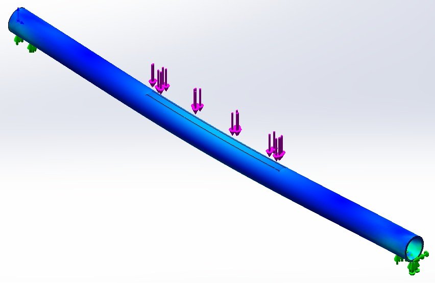 Roll Cage Calculator find the stress level in tubes or suspension parts!