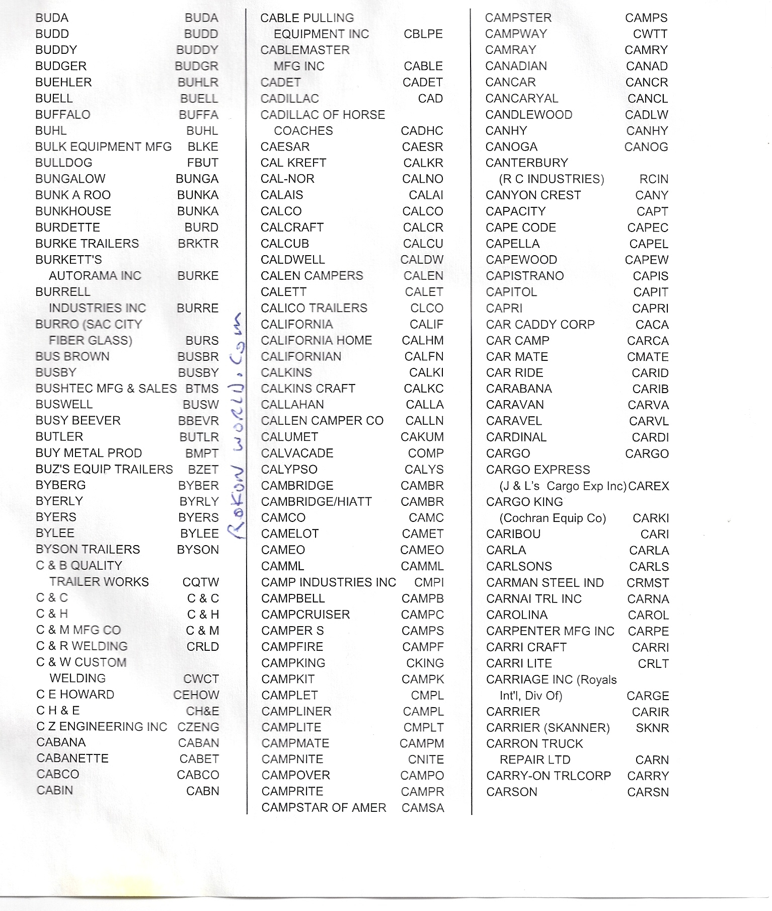 Trailer and Camper List