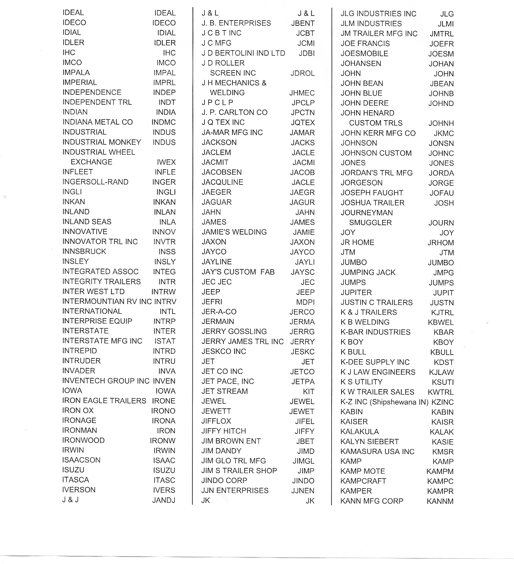 Trailer and Camper List