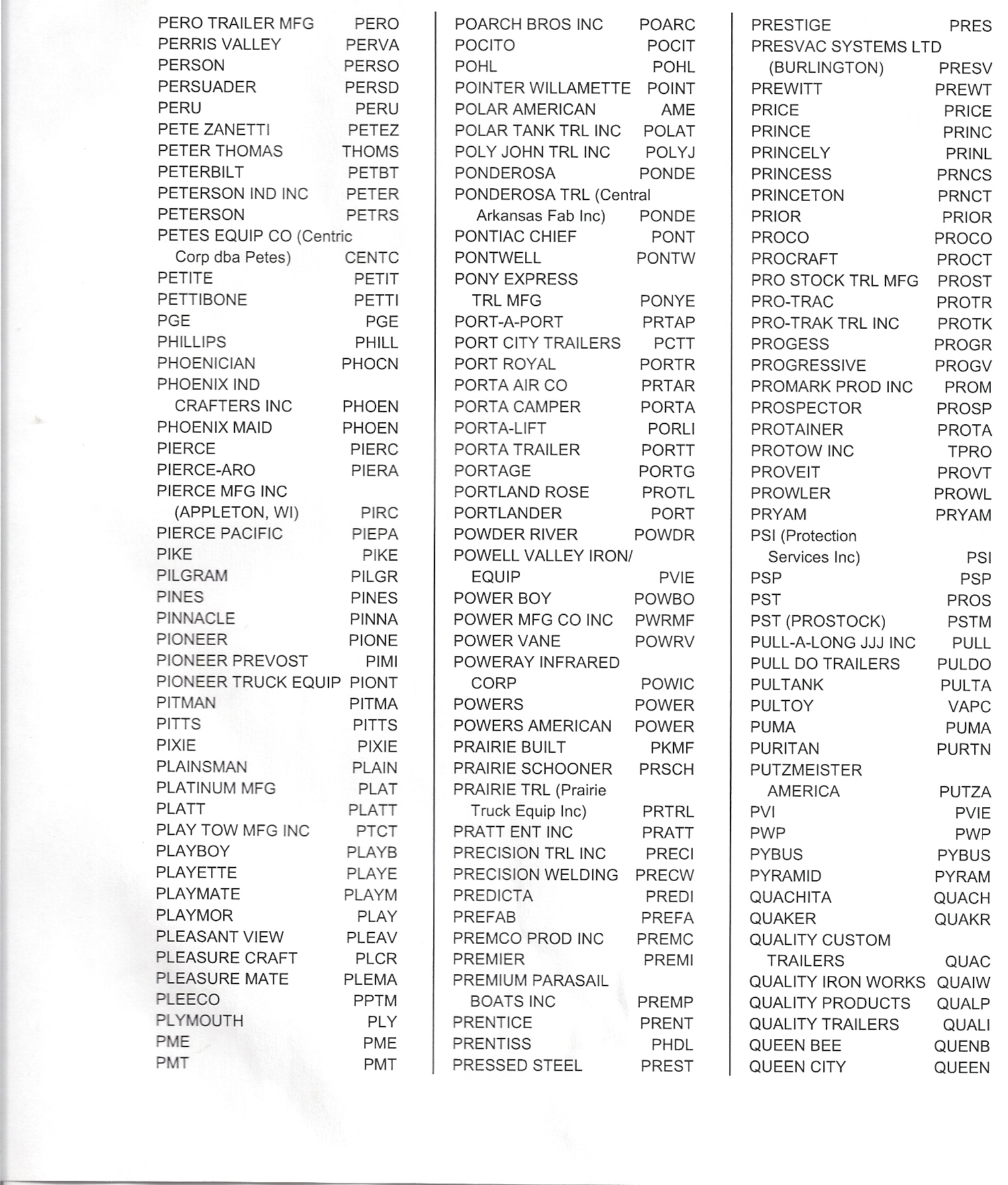 Trailer and Camper List