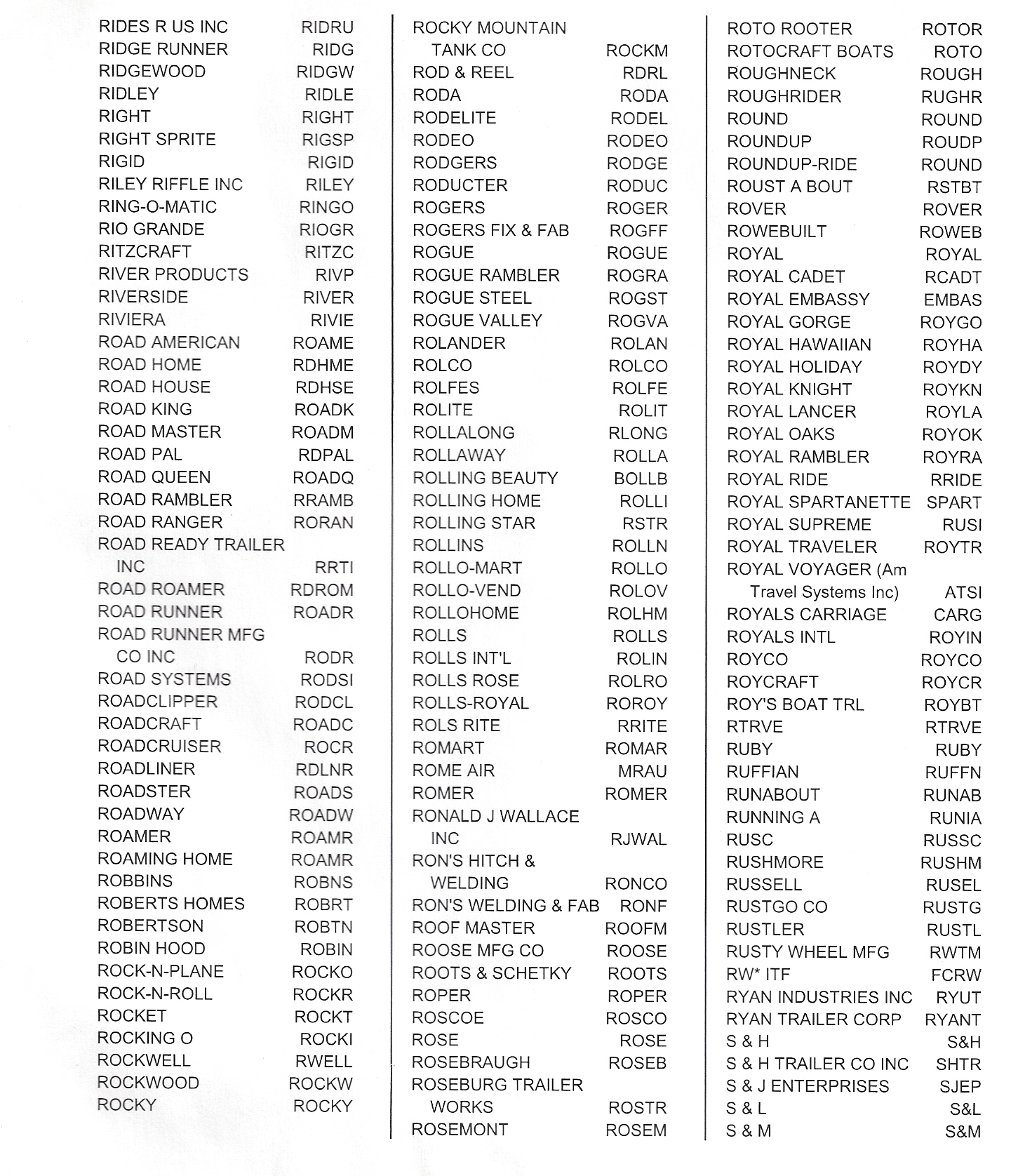 Trailer and Camper List