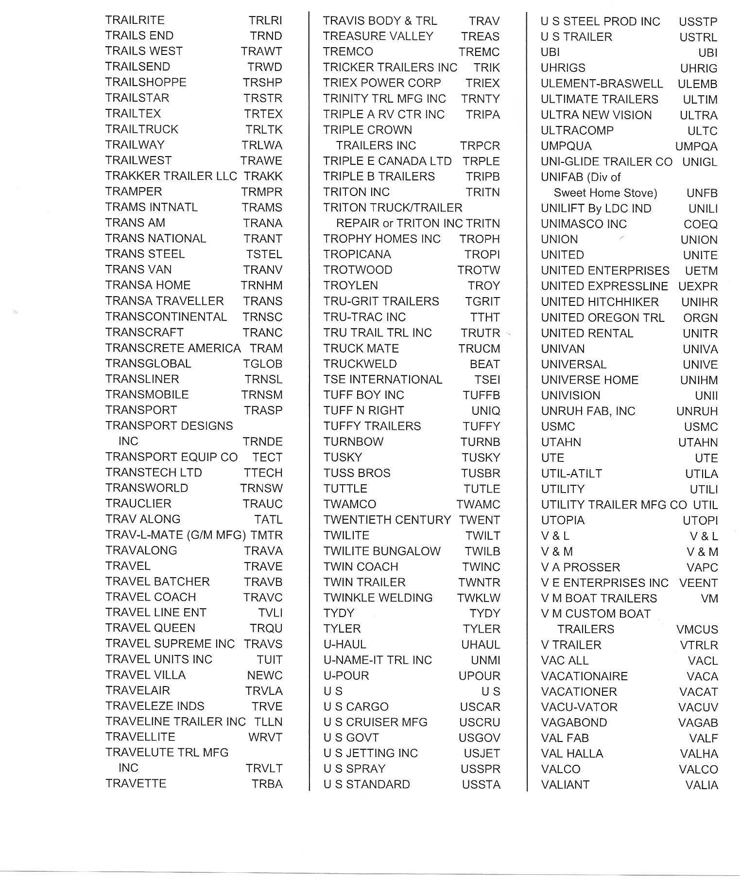 Trailer and Camper List