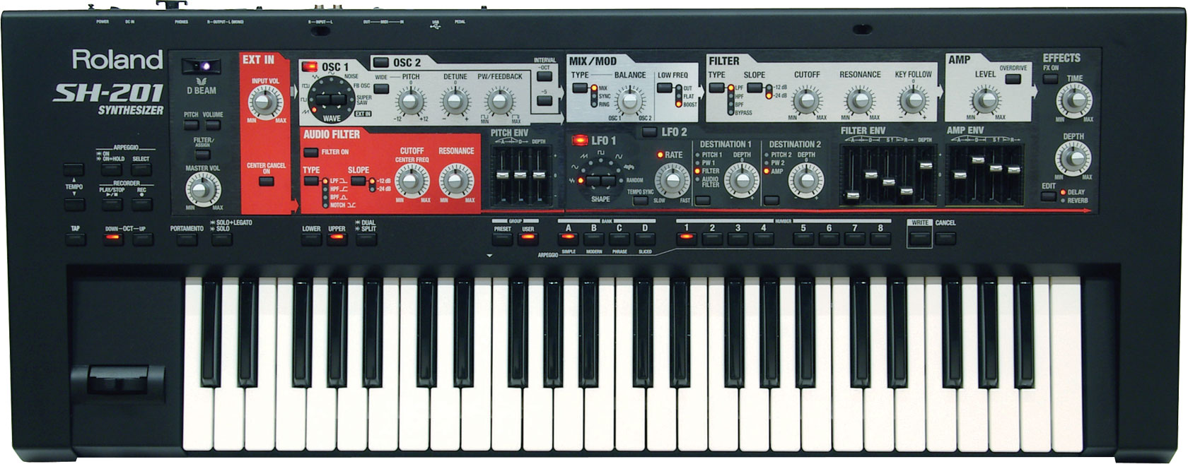 Classic Roland Synths Roland U.S. Blog