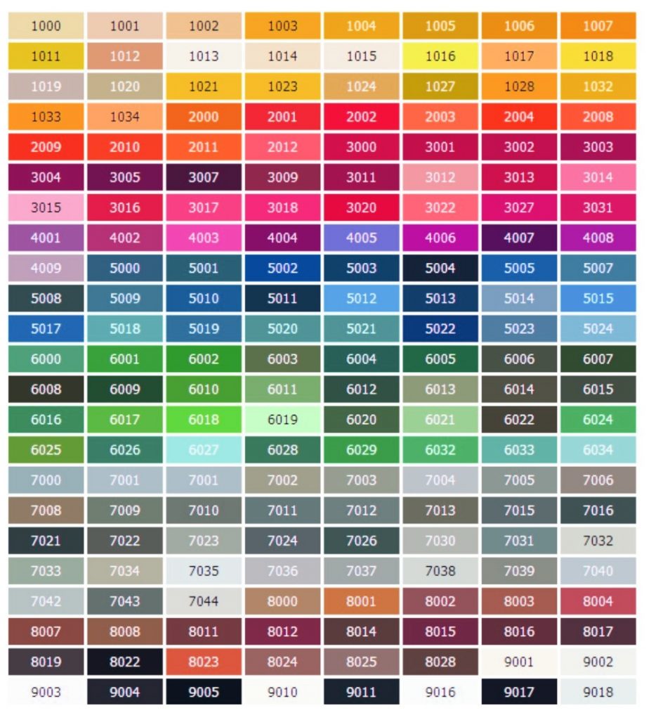 RALColorChart