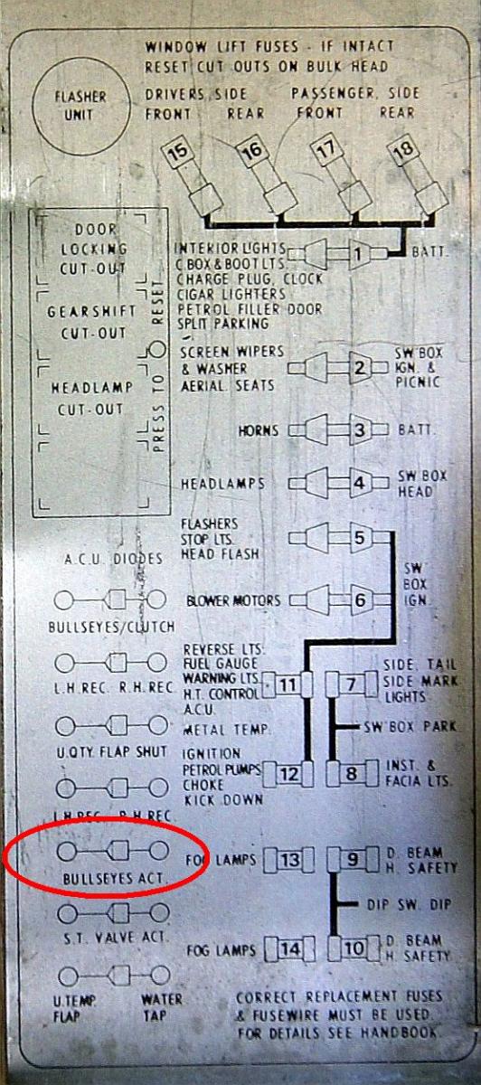 The mystery flap | Rolls-Royce and Bentley Forums