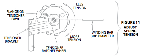 Garage Door Installation Guide