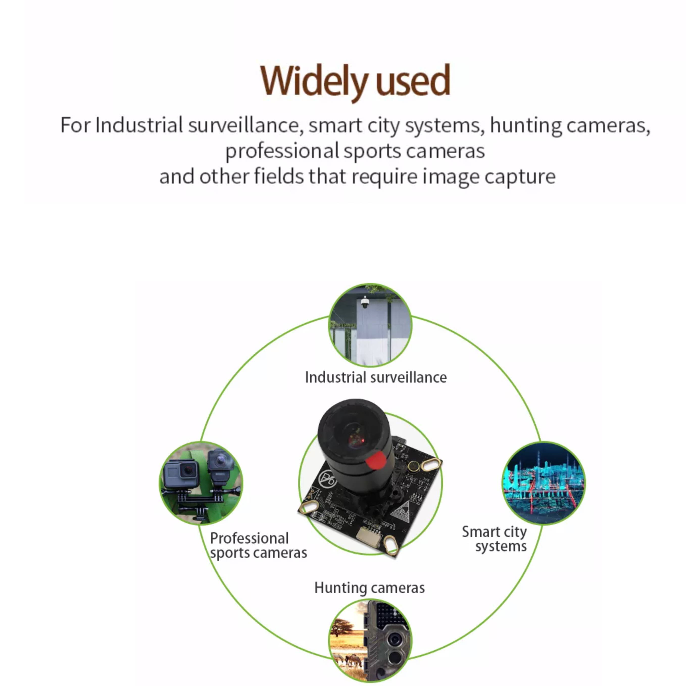 Best 2MP SC2210 1/1.8″ Lowlight Starlight Night Vision Full HD 1080P