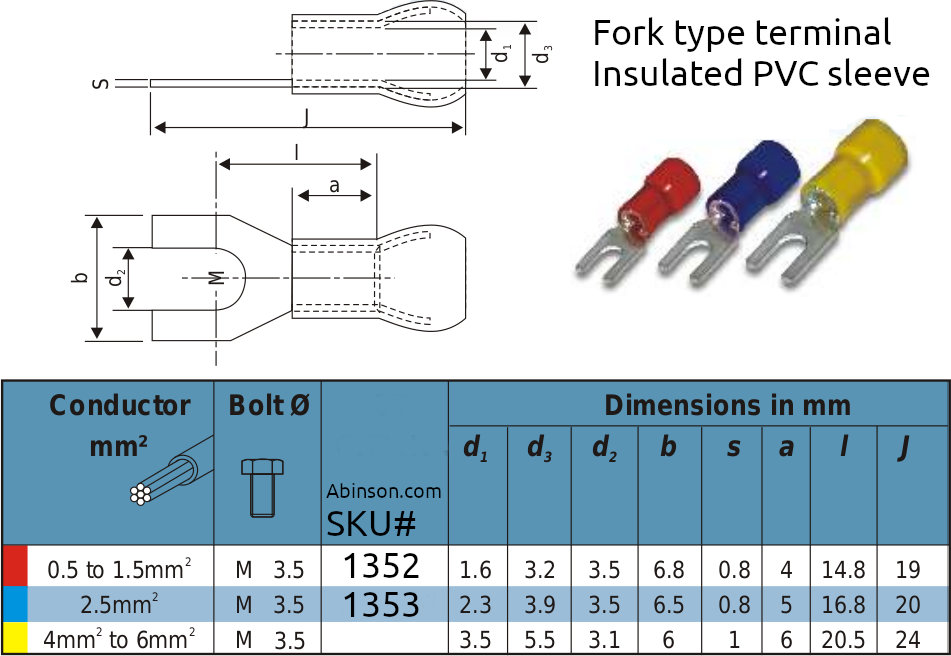 Fork Type Terminal Ronical Technologies LLP Wide range of embedded