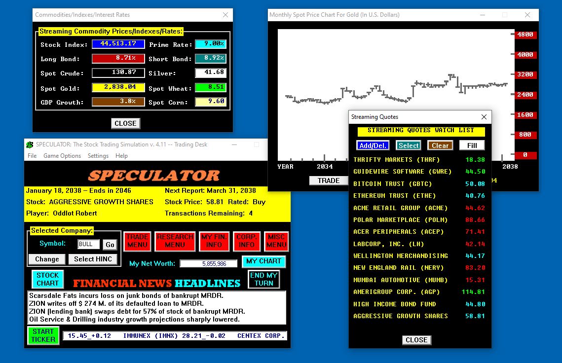 What Is A Speculator In The Stock Market at Jill Valdez blog
