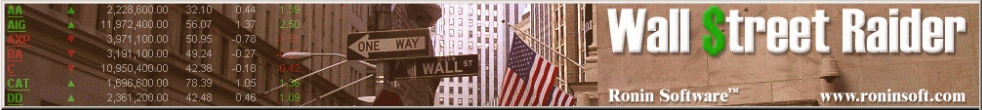 How Do You Use Stock Simulators? Investopedia