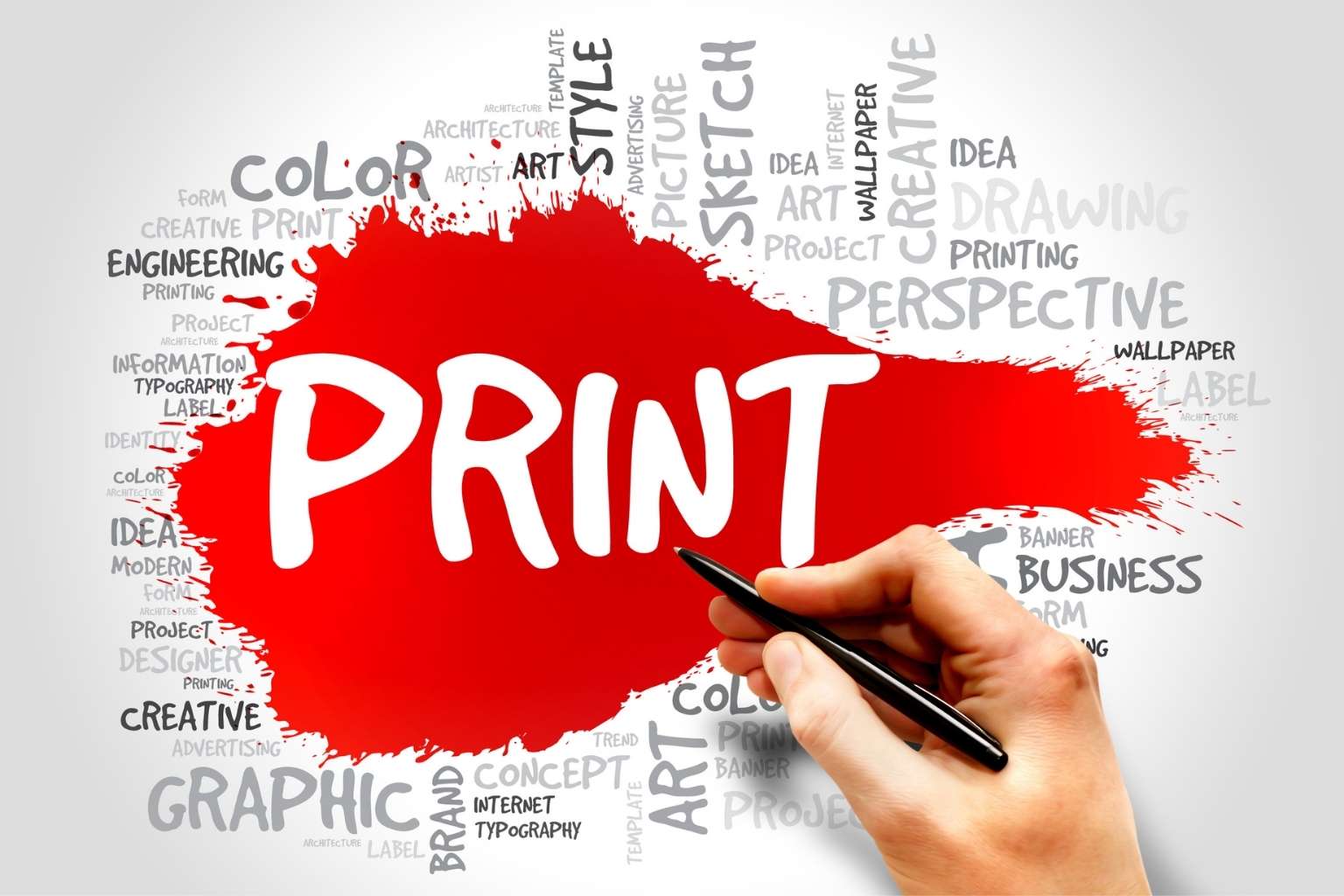 Top 10 Printing Service Providers in Dallas Ronkot
