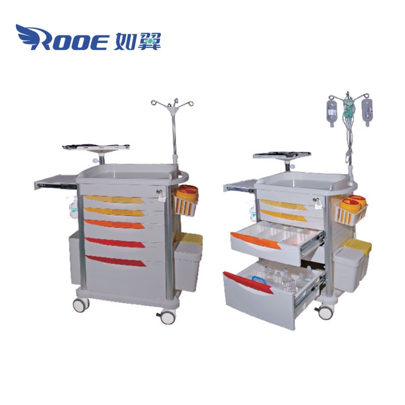 Emergency Ward Cart Medical Supply Cart On Wheels abs Trolley from China Manufacturer Jiangsu