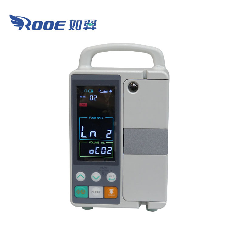 0.11500ml/H Flow Rate Medical Neonatal Infusion Pumps