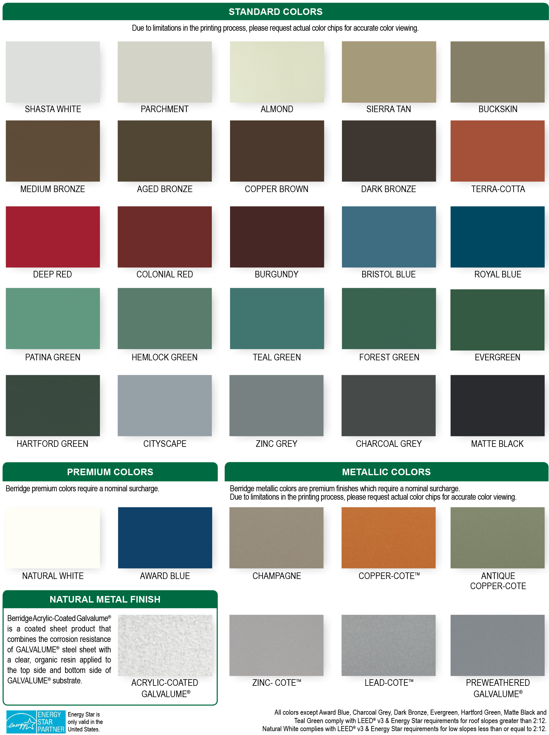 How to Pick the Right Metal Roof Color 2024 Buying Guide