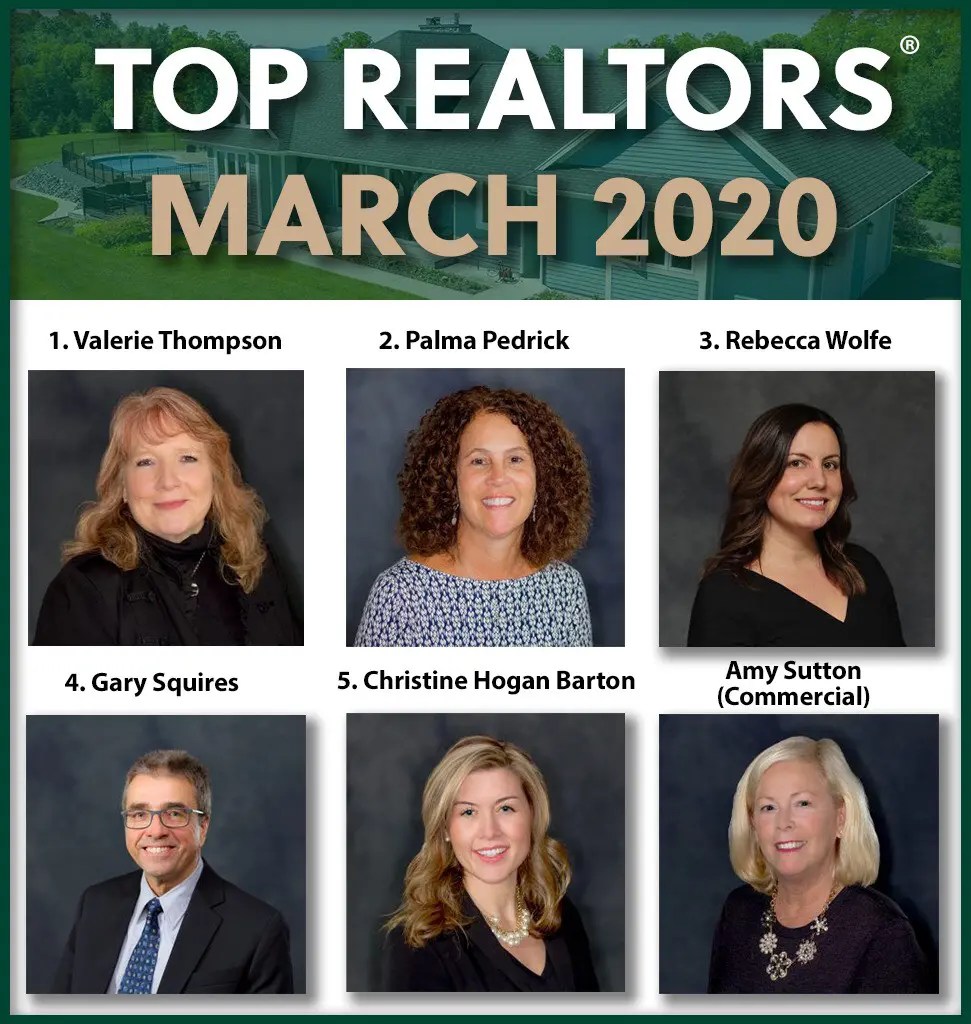 Top REALTORS® for March 2020 Roohan Realty