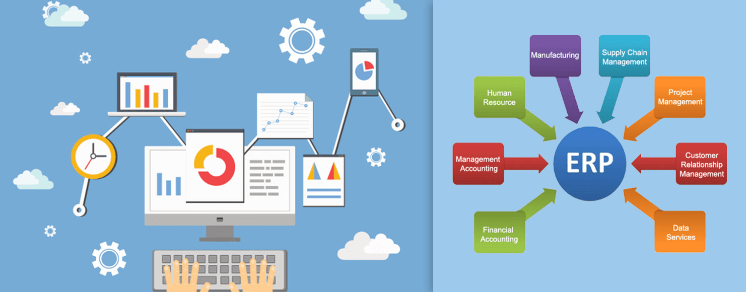 Roopokar Bangladesh ERP System for Your Business Roopokar Bangladesh