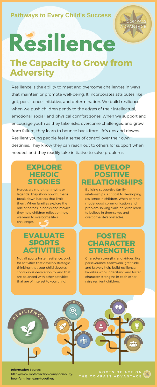 Resilience: How Families Grow From Adversity