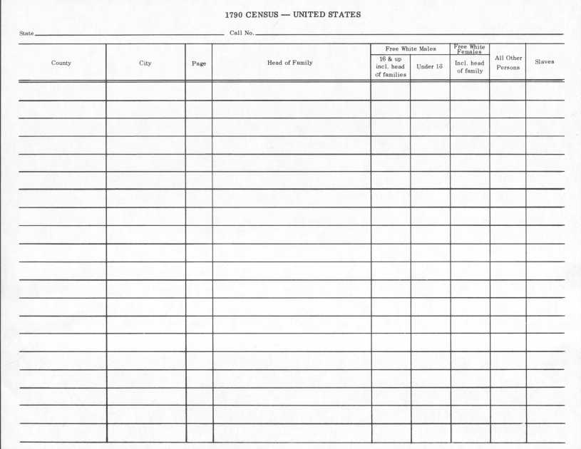 Pulaski County Missouri Genealogical Forms