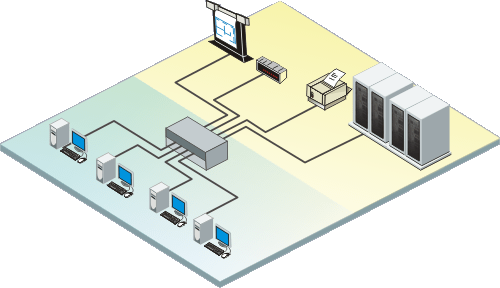 Product Information --- MasterSwitch