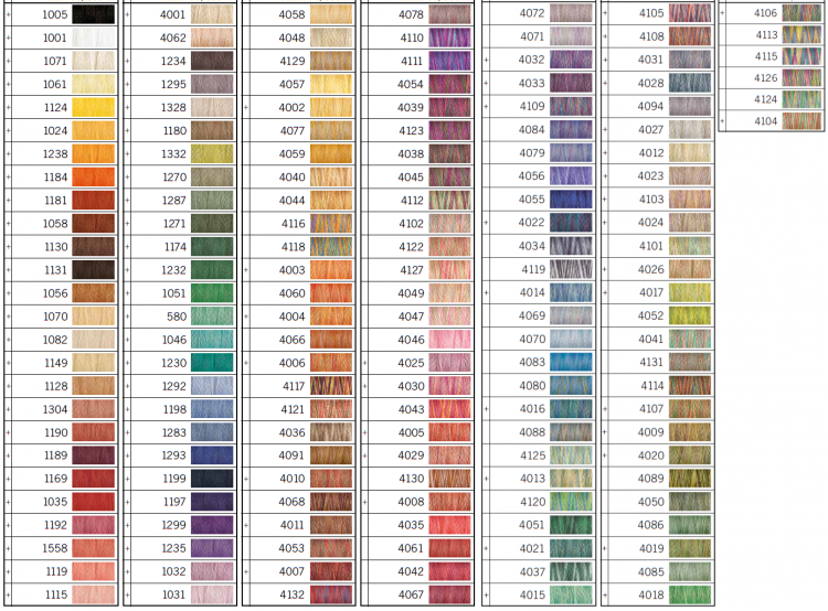 Gütermann Sulky Cotton 30 Thread