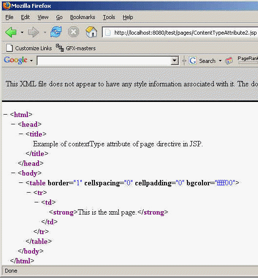 The contentType Attribute of page Directive In JSP