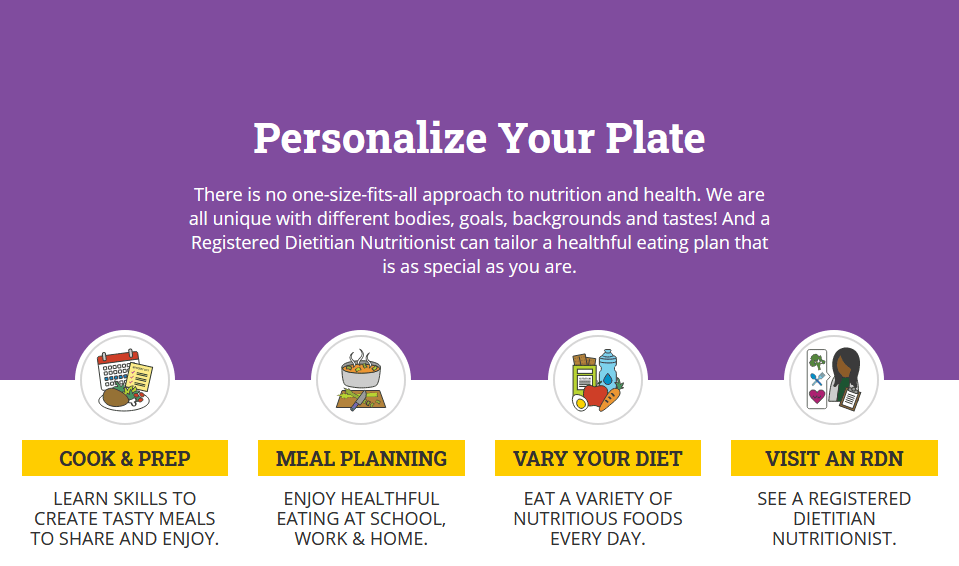 National Nutrition Month 2021 Personalize Your Plate Roseman Dental