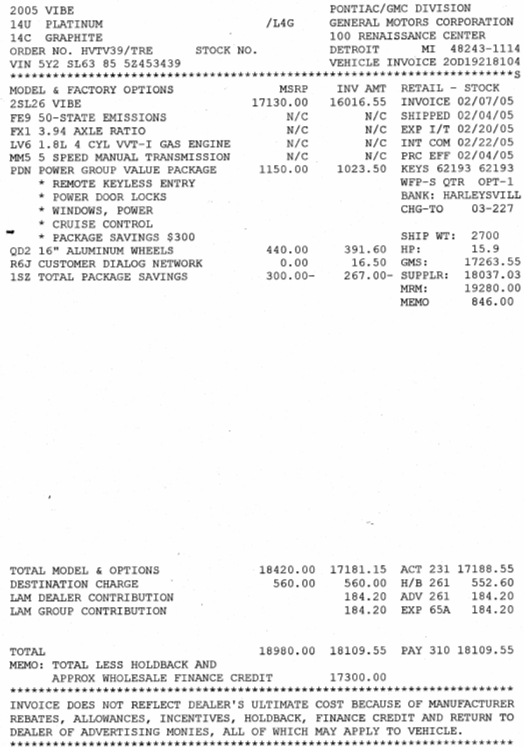 Reading an Invoice VW Vortex Volkswagen Forum