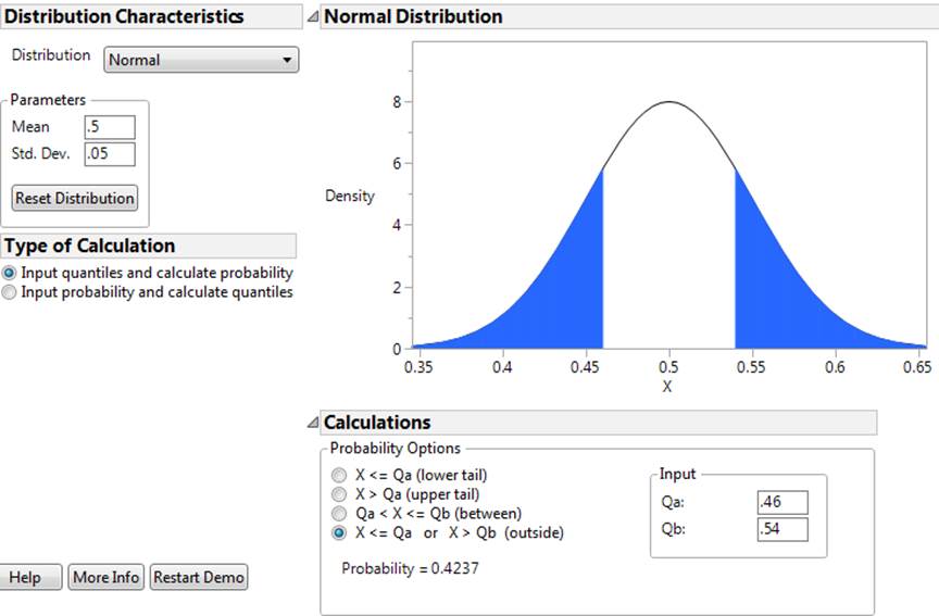 Wecan also run this as a one proportion ztest in JMP or TheoryBased