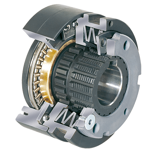 TORQUE LIMITERS Rota Free