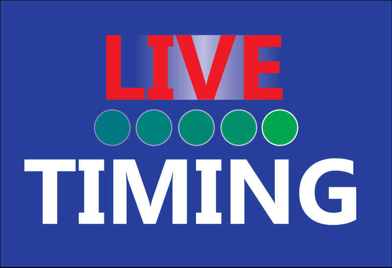 LIVE TIMING Finallauf Wohlen Rotax Max Schweiz