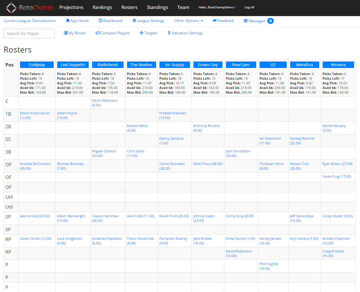 spring training 2023 standings Mlb Standings Projections 2021 Mlb Projected Standings 2021